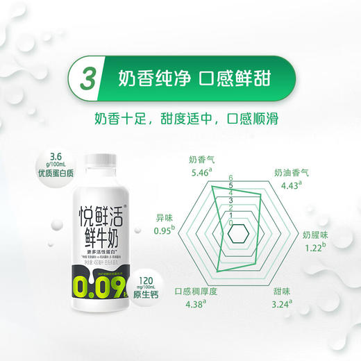 DH 悦鲜活鲜牛奶0.09巴士杀菌乳 450ml/260ml【下单后5-7天发货】 商品图4