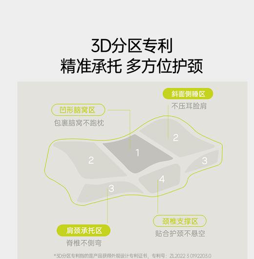 七西（7C）7C-S16七西美妍释压 商品图4