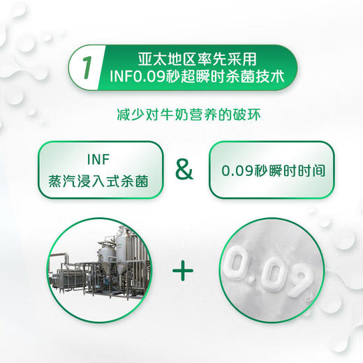 DH 悦鲜活鲜牛奶0.09巴士杀菌乳 450ml/260ml【下单后5-7天发货】 商品图2