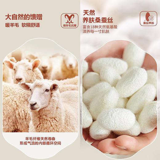 羊毛蚕丝保暖套装情侣款BNM80038/BNN80037 商品图6