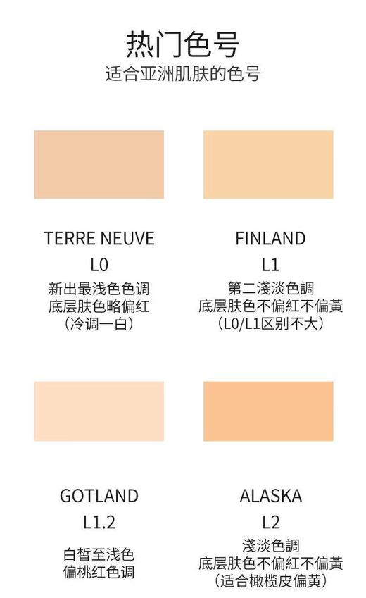 NARS 三重保温防晒隔离有色面霜 50mL 商品图4