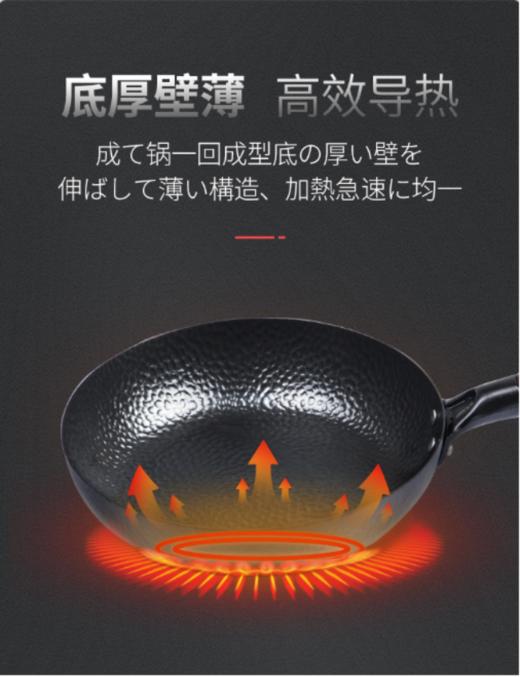 铁技高纯煎锅 商品图4