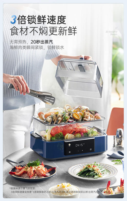 摩飞极速蒸锅MR1158 商品图1