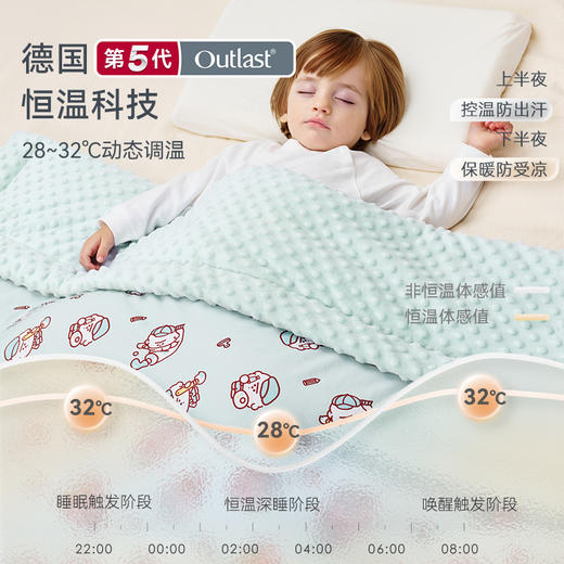 【2025秋冬新品睡被】 ibaby×outlast太空科技恒温奈娃家族联名豆豆安抚睡被 商品图1