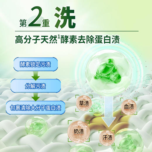 水卫士（seaways）校服净1瓶×340g 商品图2