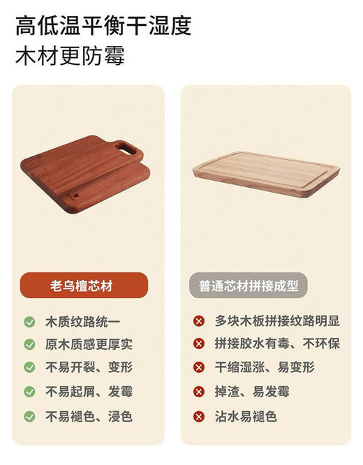 带防伪码 REVERE乌檀木菜板  精选整块高龄乌檀木 商品图8