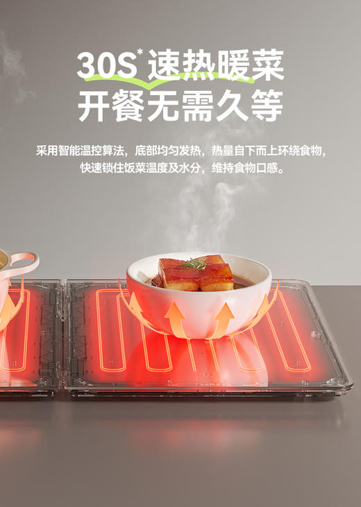 大宇WB09联名款暖菜板 商品图4
