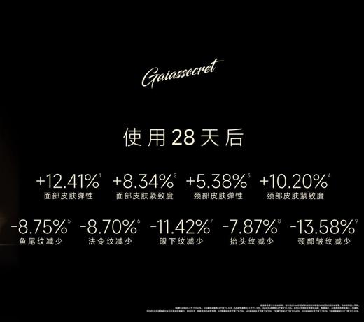 盖亚的秘密凝时焕颜面霜50g 商品图4