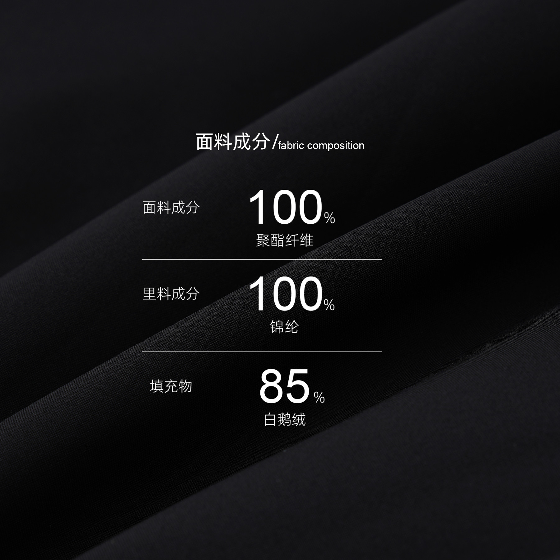 「商鸟羽绒」秦磊男装异型结构拼接剪裁85鹅绒服LL-WYR7002 N10商品图3