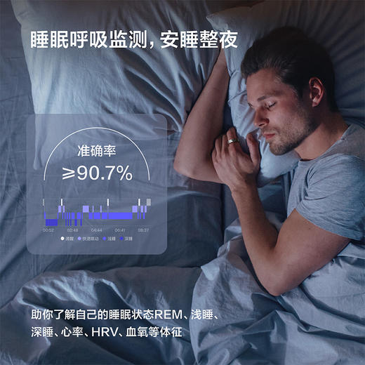 RingConn Gen2智能戒指 睡眠呼吸监测心率异变血氧女性生理期预测月经 健康指导12天长续航 商品图3