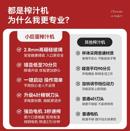 OTE 小巨蛋料理机（单杯/双杯） 商品图8