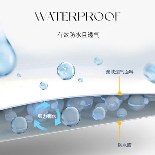 【四防床笠】防油防污防水防螨 抗菌防螨纤维 有效解决过敏源 360°全包不易移位（2/12-2/23停发） 商品图3