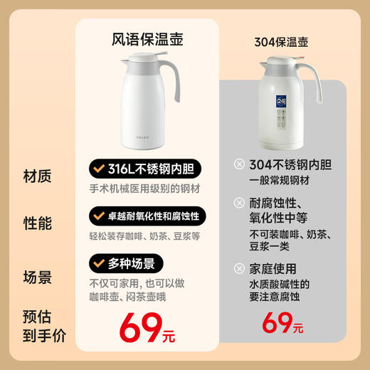 物生物风语保温壶2200ml 商品图2