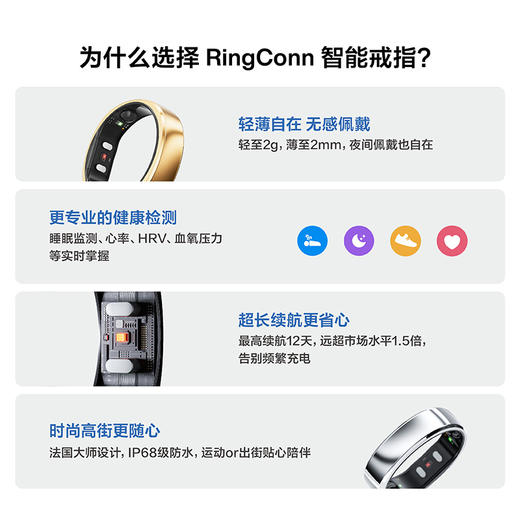 RingConn Gen2智能戒指 睡眠呼吸监测心率异变血氧女性生理期预测月经 健康指导12天长续航 商品图1