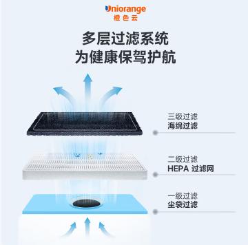 橙色云集尘吸尘器J1 商品图2