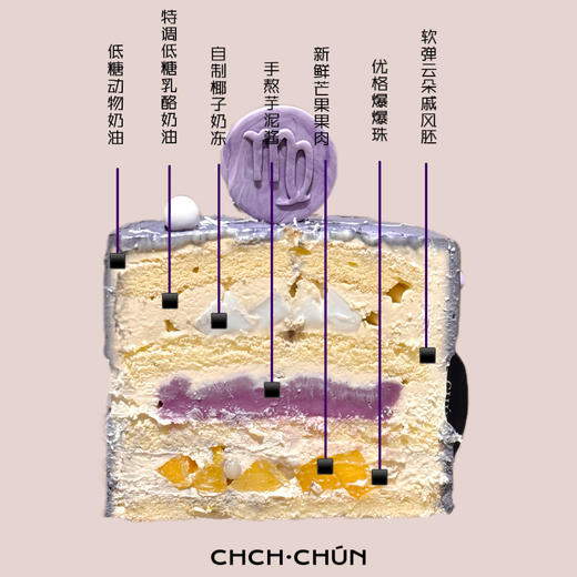 天蝎座 商品图1