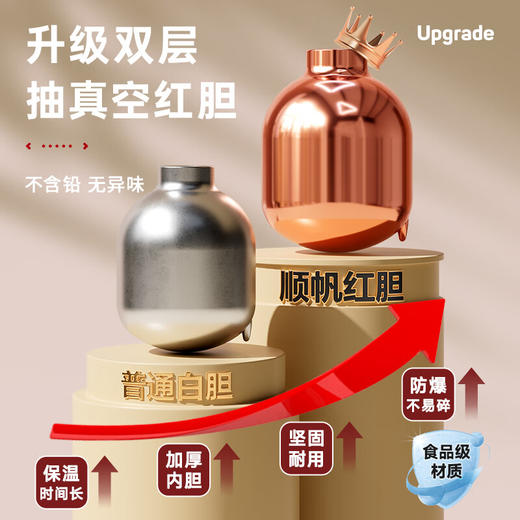 物生物莹彩数显保温壶1500ml 商品图2