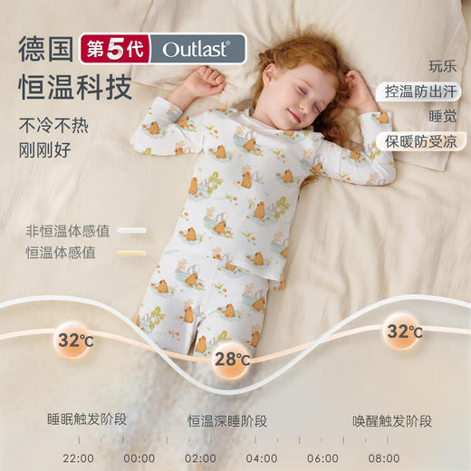 【秒杀】【新年焕新 2025 秋冬新品】 ibaby×outlast太空科技恒温秋冬针织印花长袖长裤家居服套装【110-130码全】 商品图1