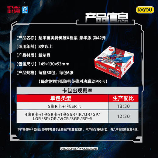 卡游 超宇宙奥特英雄X档案-豪华版-第42弹KAYCUTM-SC-042 商品图4