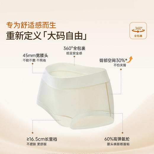 奶糖派大码内裤女零染棉黄油小熊高腰纯棉加长档胖mm女士三角短裤 商品图1