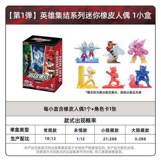 卡游 英雄总动员英雄集结系列迷你橡皮人偶-时光版-第1弹KAYCYHS-XP-SG01 商品图5