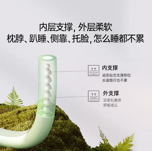 七西森旅百变枕 7C-536 商品图3