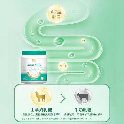 珍澳 全脂羊奶粉450g 商品图5