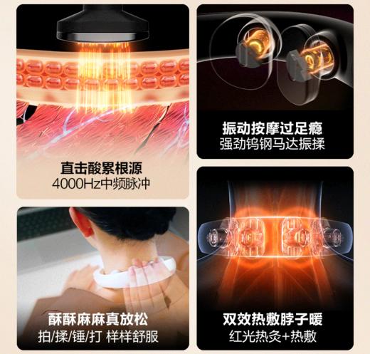 SKG颈椎按摩仪K5系列3代云镜白 尊贵款 商品图2