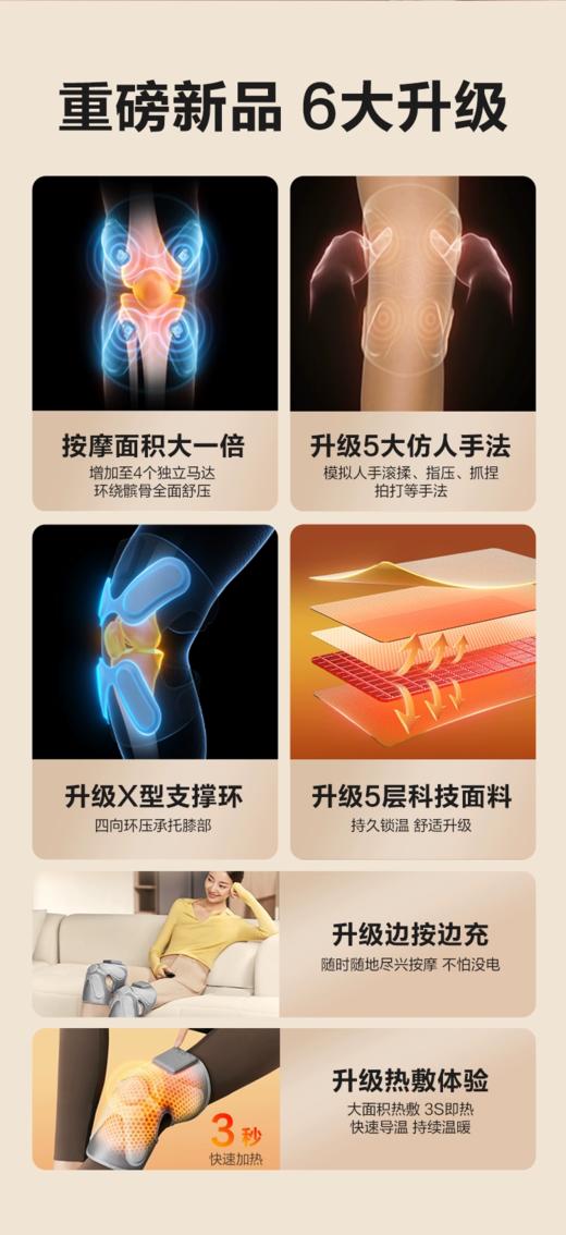 SKG智能护膝仪W3系列2代 商品图2