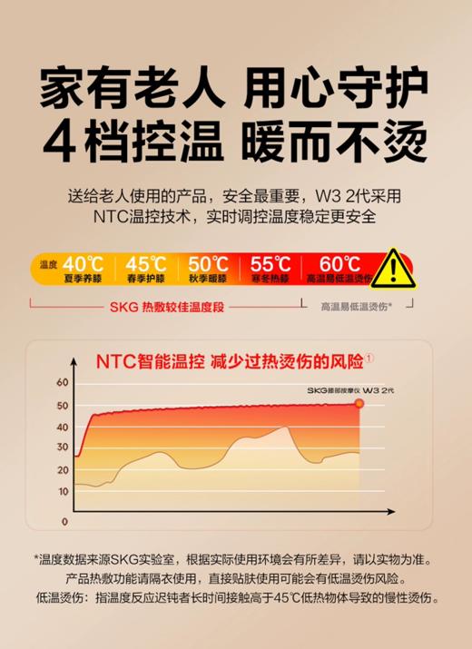 SKG智能护膝仪W3系列2代 商品图5