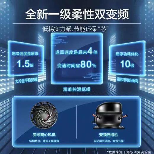 【天津】【海尔】【不含安装】冰箱_90°开门悬停_BCD-537WGHSSEDSN 商品图2