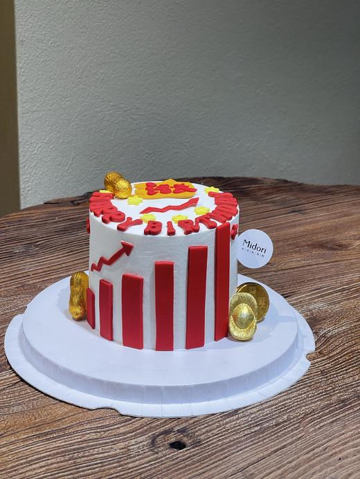 股票涨停 商品图1