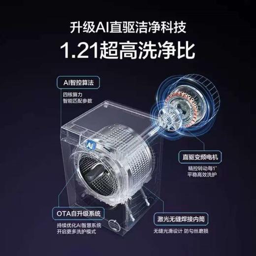 【天津】【海尔】【不含安装】洗衣机_10KG525大筒_XQG100-BLEG591HU1 商品图1