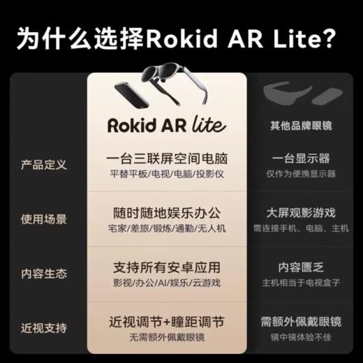 ROKID乐奇  AR lite分体式AR眼镜 商品图5