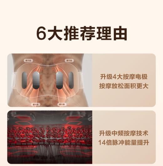 SKG K5腰带 二代 商品图2