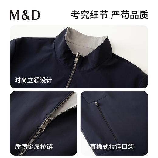 【名盾】双面夹克MYCL91752B 商品图4