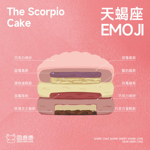 天蝎座emoji 商品图1