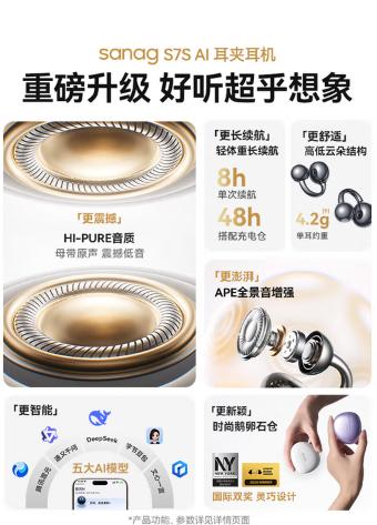 SANAG塞那S7S  AI开放式无线不入耳降噪会议纪要蓝牙耳机 商品图5