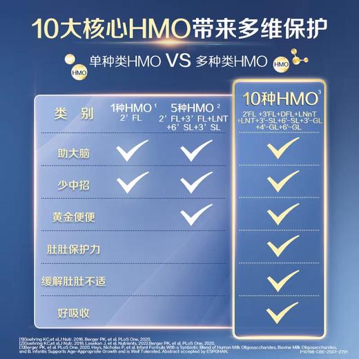 惠氏启赋3段800g 新包装 商品图3