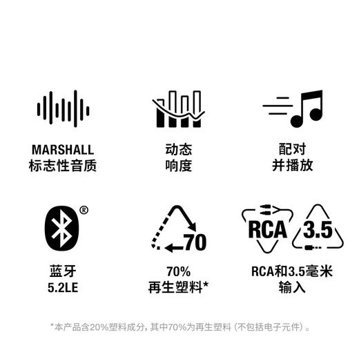 MARSHALL（马歇尔）STANMORE III 音箱3代无线蓝牙摇滚家用重低音音响 黑色 商品图1