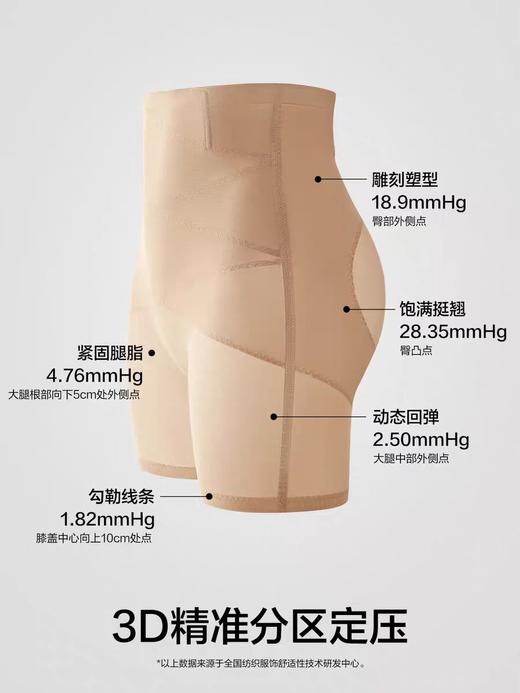 【S+绷带】有棵树收腹提臀裤强力收小肚子束腰无痕产后塑身内裤YSTS2027 商品图2
