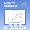DHP宠活沛鱼油 商品缩略图3