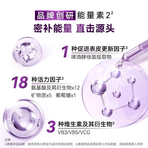 欧莱雅小黑瓶精华50ML 商品图3