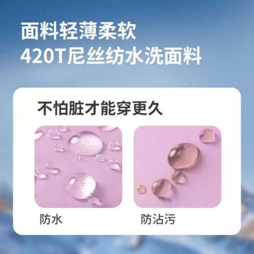 【儿童羽绒马甲】秋冬内搭外穿  90%白鸭绒 御寒保暖 多色萌趣 ！ 商品图4