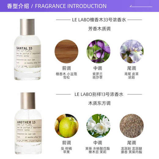 lelabo香水实验室 别样13/玫瑰31/檀香木33 商品图4