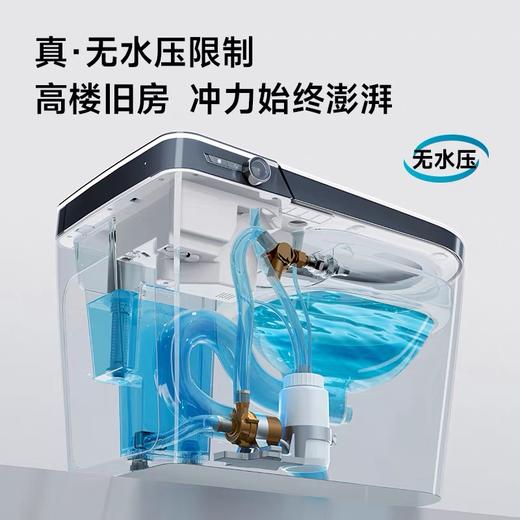 【北京】【希箭】XR80无水压大冲力智能坐便器 商品图2