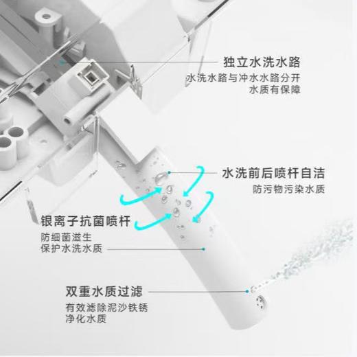 【北京】【希箭】P3抗菌座圈暖风烘干健康洗智能马桶 商品图2