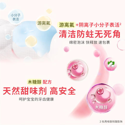 狮王（Lion）齿力佳儿童科学含氟防蛀牙膏（2-12岁）50g 商品图3