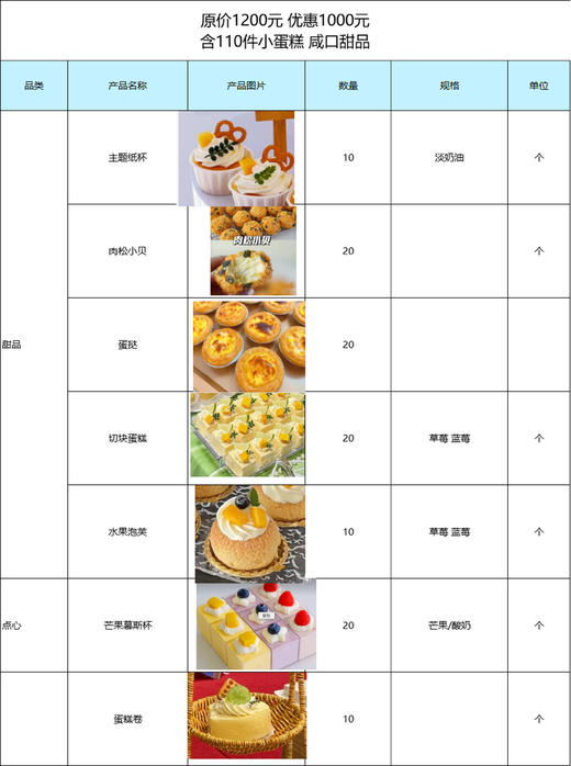 美拉德橙色系茶歇 商品图1