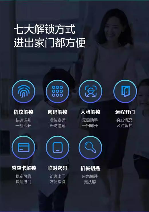 【北京】【鹿客云丁】智能锁K20pro 可视猫眼人脸识别屏幕家用门锁指纹防盗 商品图5
